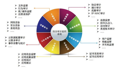 選軟件網(wǎng) 免費(fèi)在線試用軟件庫(kù)與專業(yè)信息系統(tǒng)集成服務(wù)