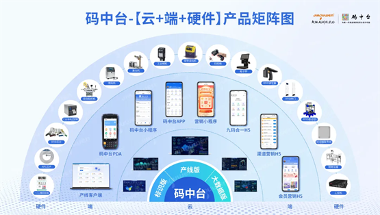 浙江省數(shù)字化轉(zhuǎn)型盛會(huì)落幕 超級(jí)碼科技股份再獲“場景型”服務(wù)商殊榮，引領(lǐng)數(shù)字浪潮